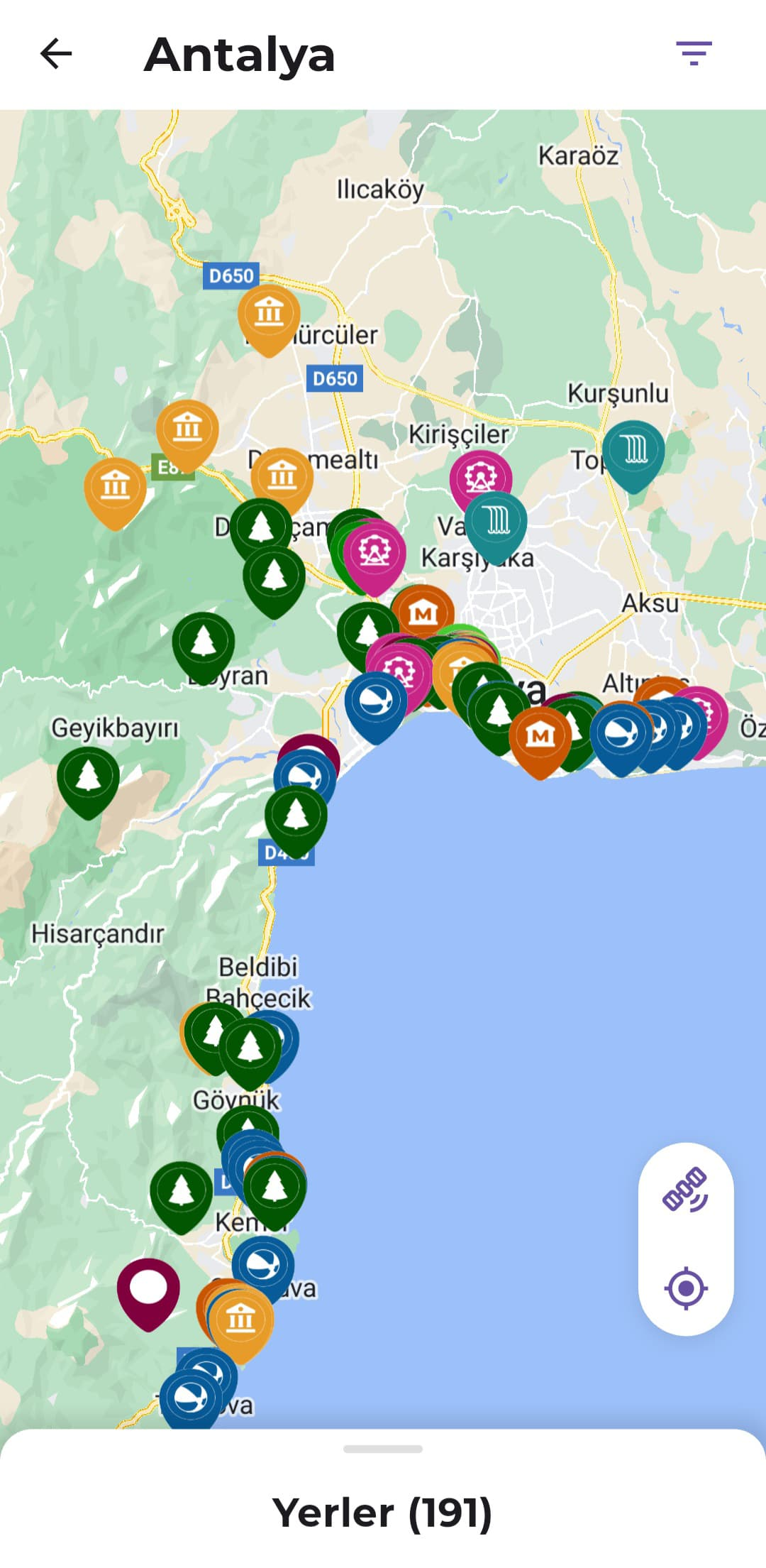 Favori yerler listesi